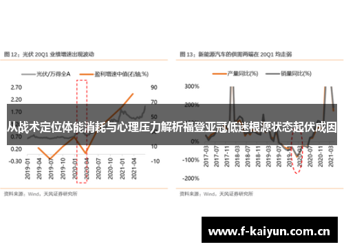 从战术定位体能消耗与心理压力解析福登亚冠低迷根源状态起伏成因 从战术定位体能消耗与心理压力解析福登亚冠低迷根源状态起伏成因
