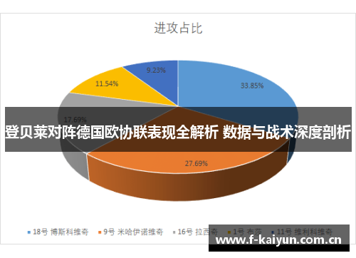 登贝莱对阵德国欧协联表现全解析 数据与战术深度剖析 登贝莱对阵德国欧协联表现全解析 数据与战术深度剖析