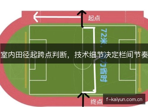 室内田径起跨点判断，技术细节决定栏间节奏